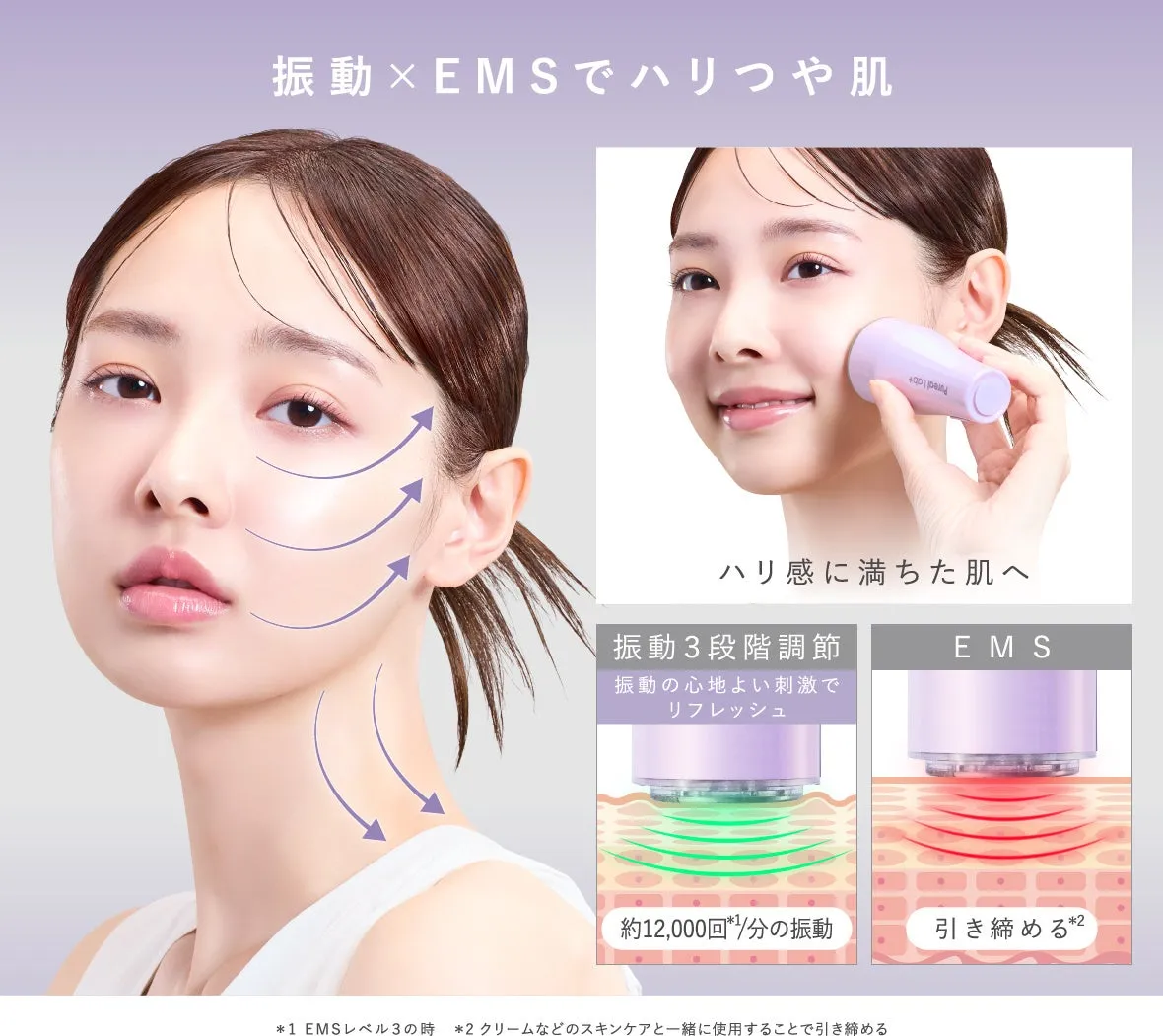 振動とEMSによるケアのイメージ図。肌にハリとツヤを与えるプロセスが描かれています。
