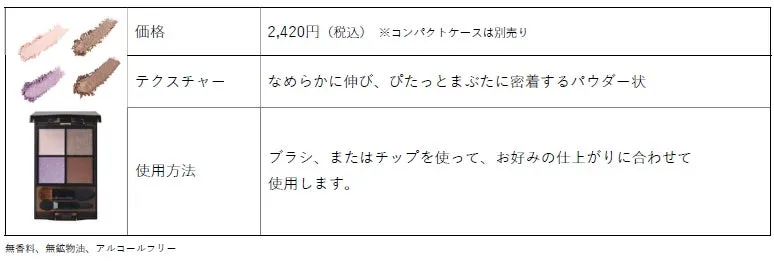 ミラージュアップ アイズ（菫風）のパレットとテクスチャー画像