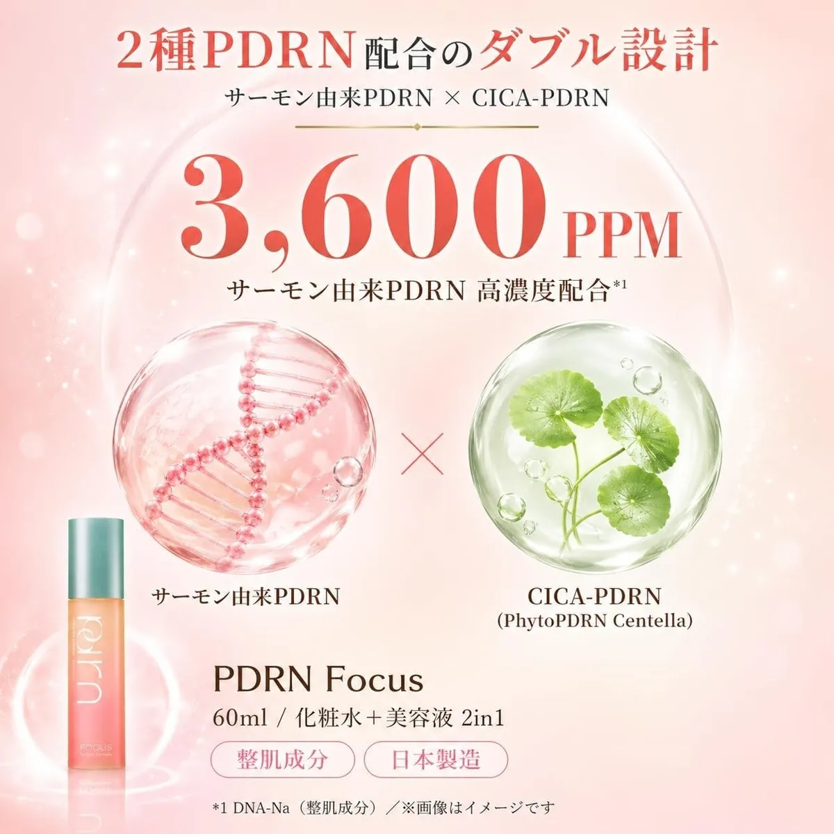 サーモン由来とCICAの2種のPDRNをダブル配合した独自設計