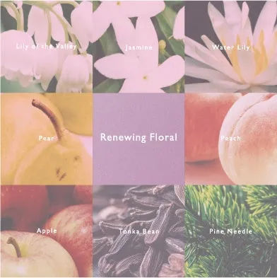 ペアー、アップル、ジャスミンなどRenewing Floralを構成する香料のイメージ図