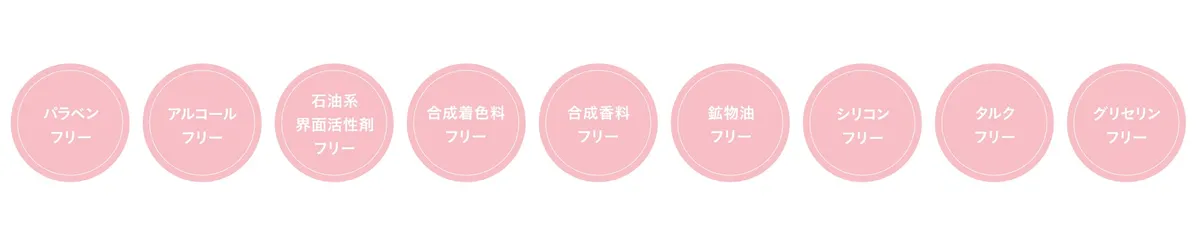 パラベンフリーやアルコールフリーなど9つの無添加アイコン