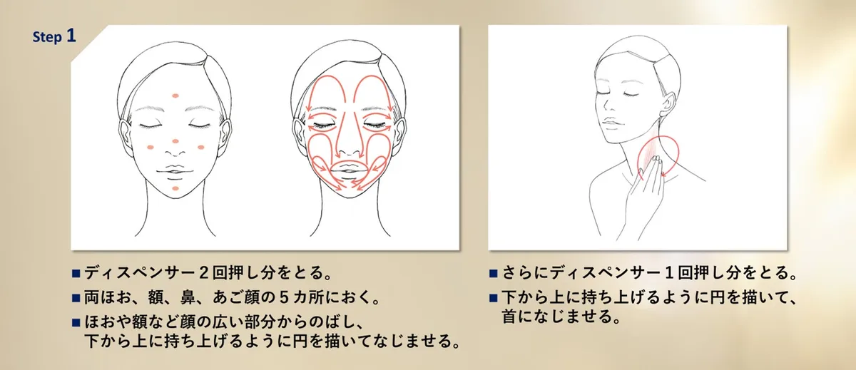 顔から首元までなじませる独自の使用メソッド図解