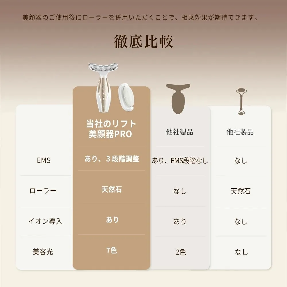 リフト美顔器PROの機能比較表