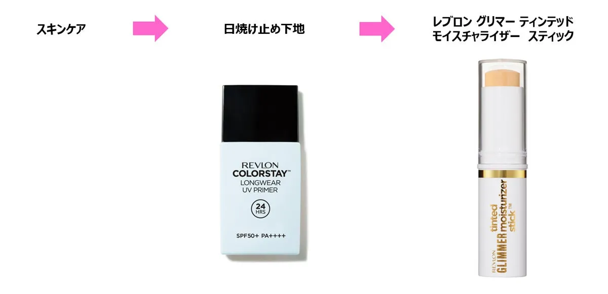 メイクの効率が上がる使用ステップ