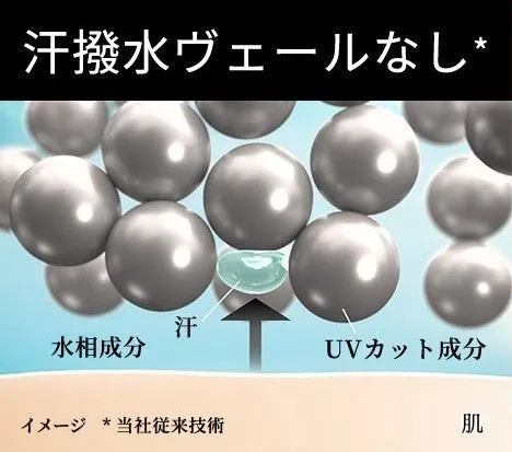 従来の技術と新技術の比較イメージ図