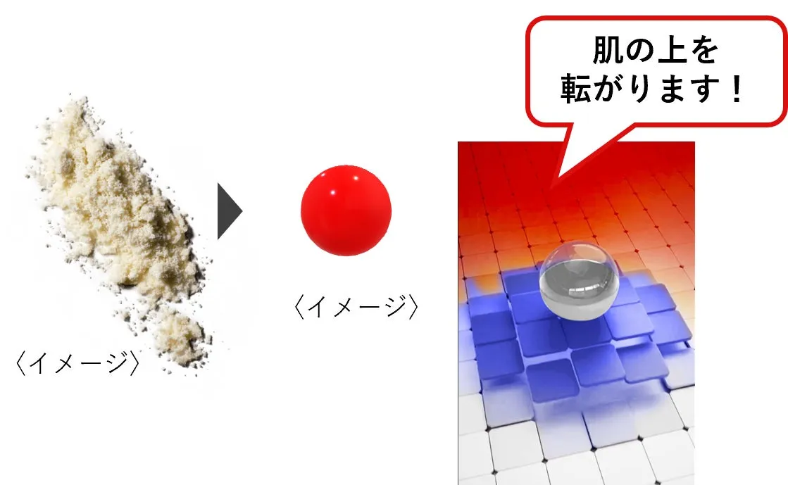 オートミールパワーとテクスチャーのイメージ