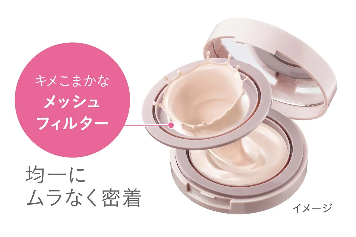メッシュフィルターの構造イメージ図。均一にムラなく密着する仕組み
