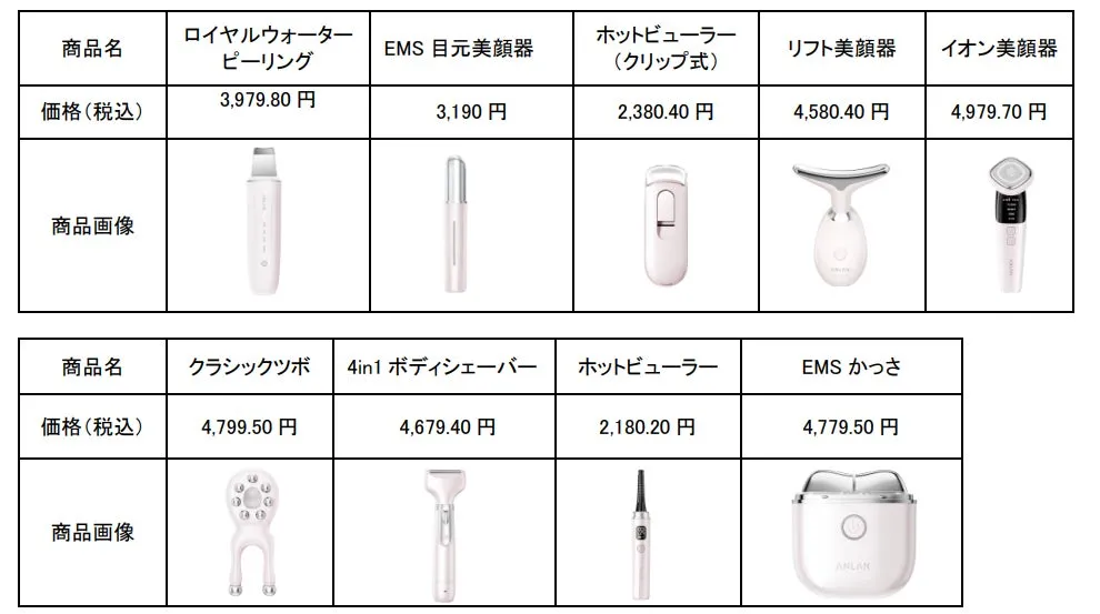イオン限定モデルの商品名と価格一覧表
