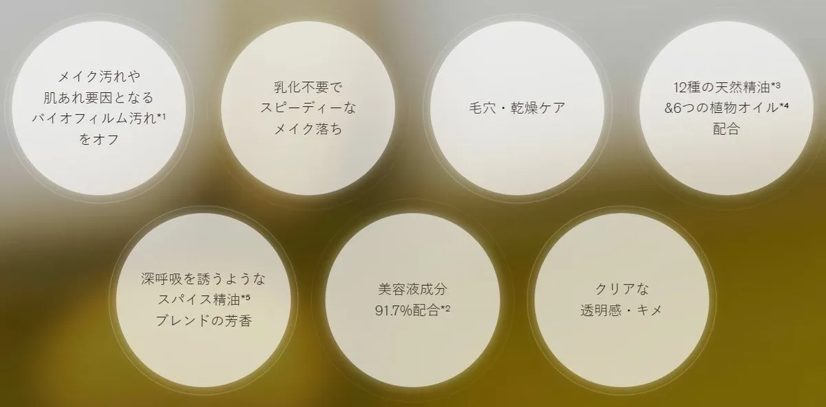 新クレンジングオイルの7つのこだわりポイント