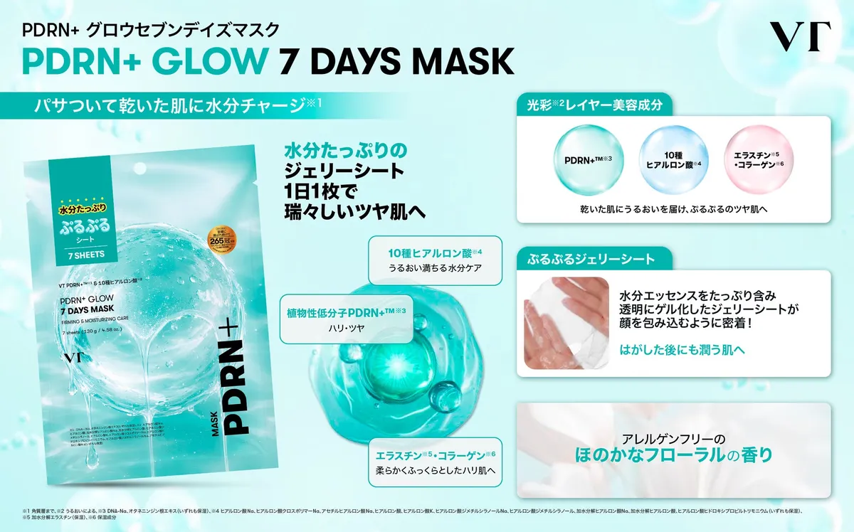 PDRN+ グロウセブンデイズマスクの成分とジェリーシートの特徴解説