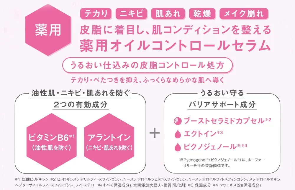 薬用 オイルコントロールセラムの成分と効果の解説図