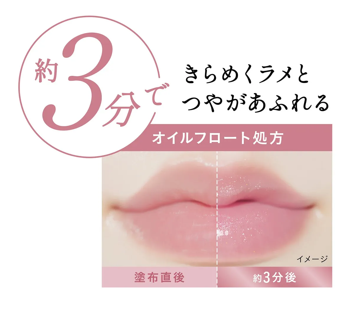 塗布直後と約3分後のつや感の比較