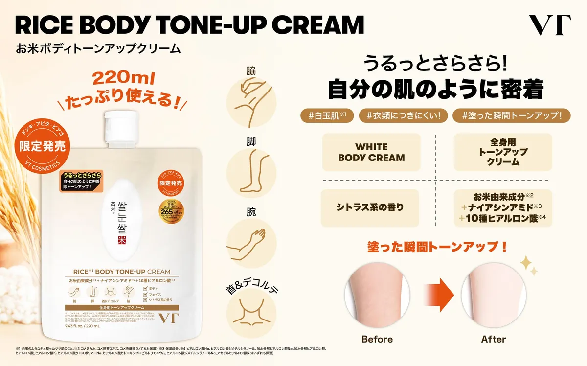 全身にたっぷり使える大容量のボディ用クリーム