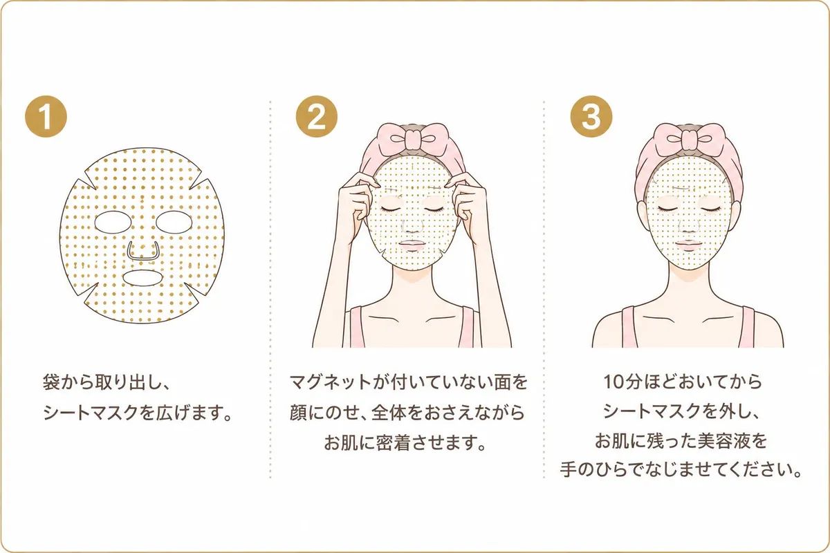 マグネットシートの正しい使用ステップ