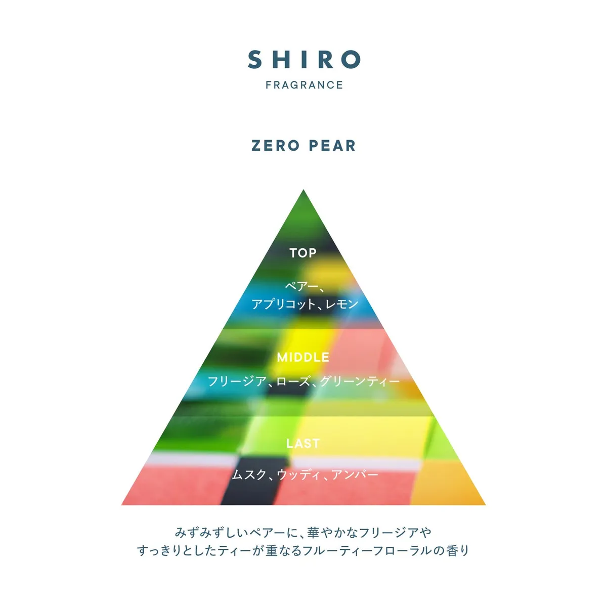 ゼロペアーの香りのピラミッド図