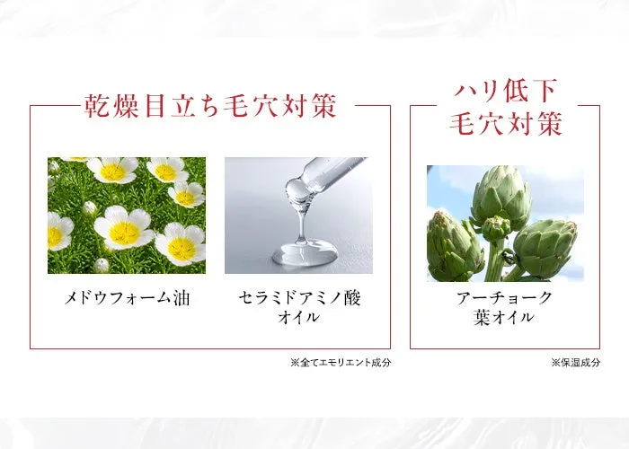 美容液成分の紹介