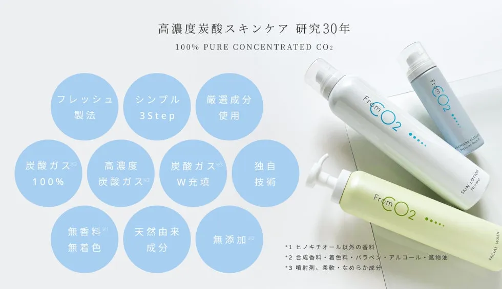 fromCO2のこだわりが詰まった製品ラインナップ