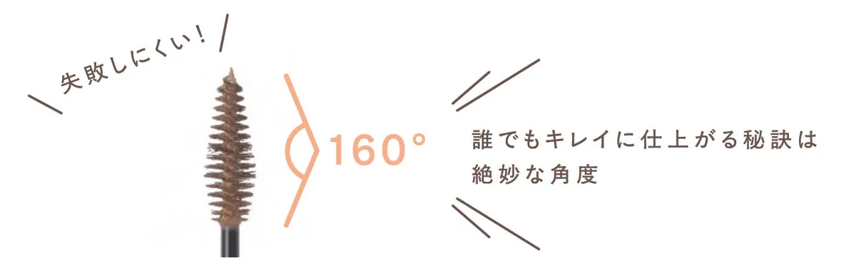 160度の角度がついたコンパクトなひし形ブラシ