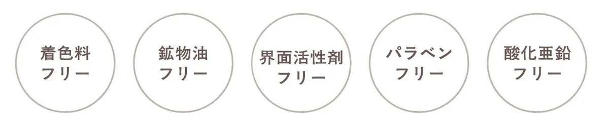 5つのフリー処方のアイコン
