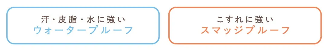 ウォータープルーフとスマッジプルーフの機能説明