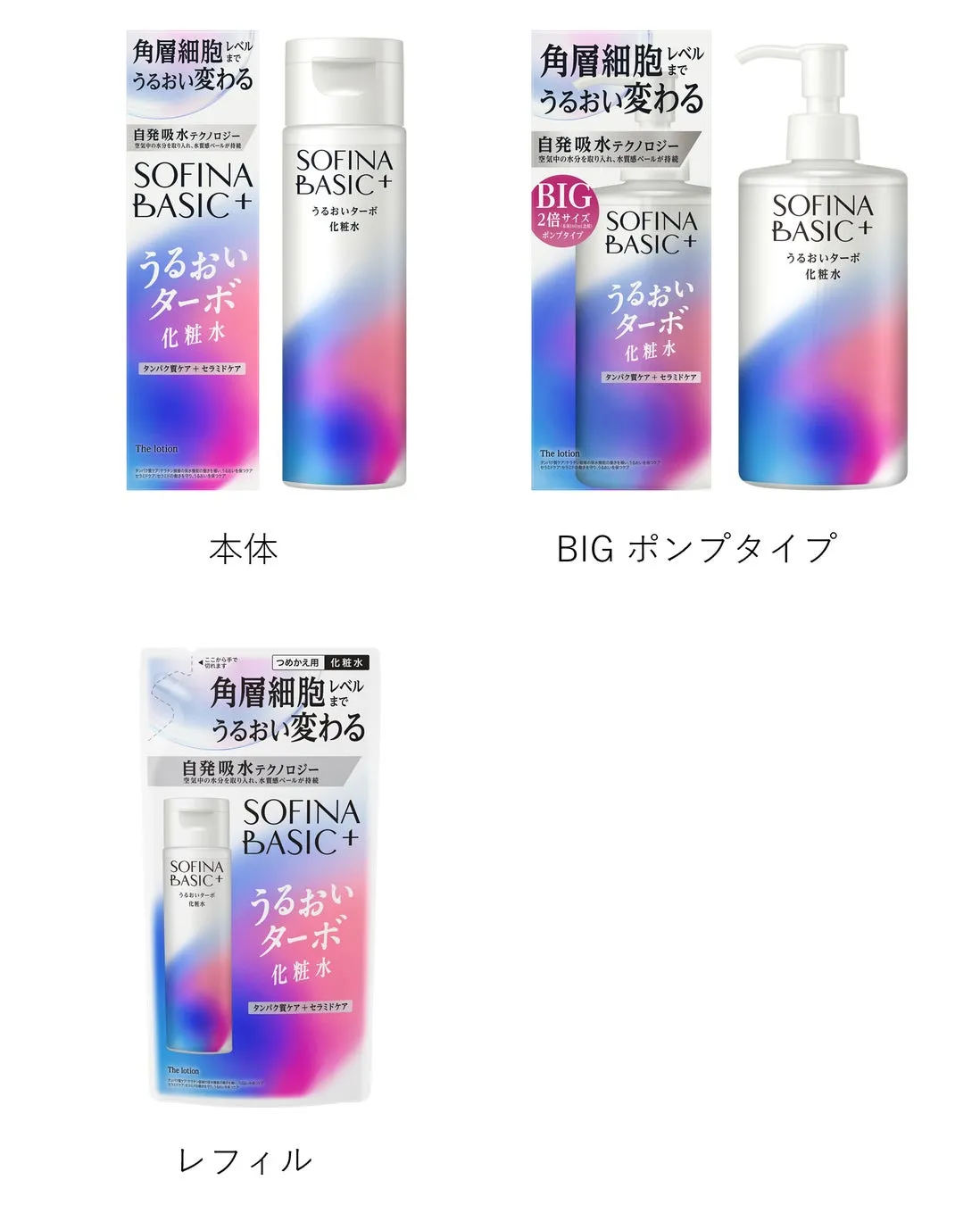 SOFINA BASIC＋ うるおいターボ化粧水の本体、ポンプ、レフィル