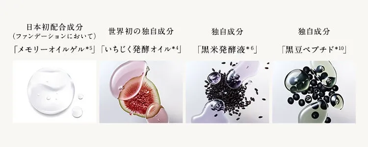 日本初・世界初の成分を配合したFAS独自の処方
