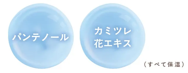 パンテノールとカミツレ花エキスの保湿成分イメージ