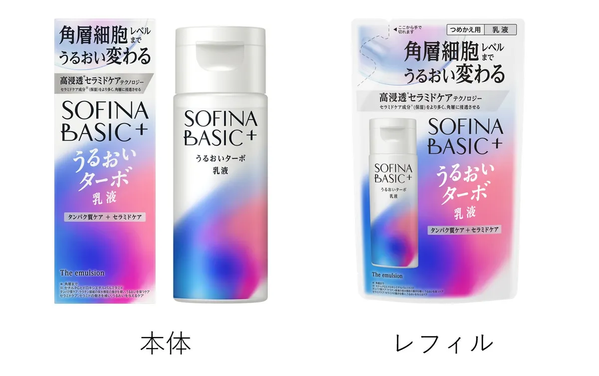 SOFINA BASIC＋ うるおいターボ乳液の本体とレフィル