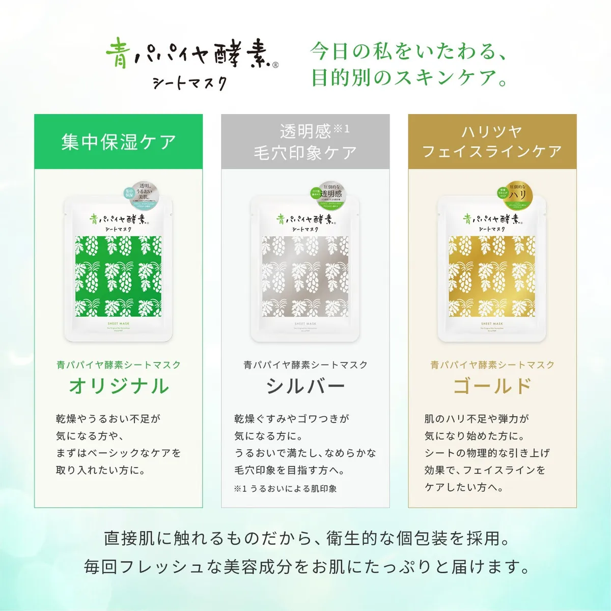 3種類のシートマスクの選び方ガイド