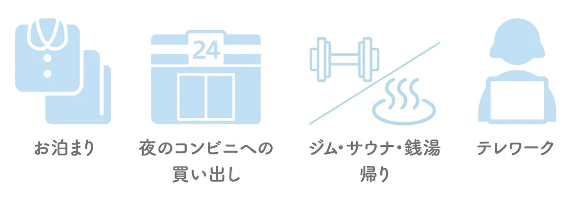 お泊まりやテレワークなど様々な使用シーンのイラスト