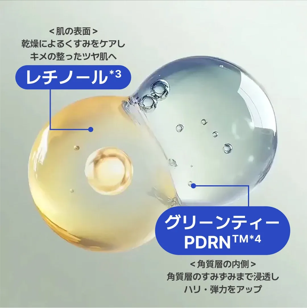 レチノールと独自成分PDRNの働きを示す図