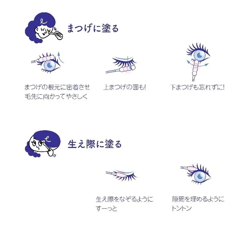 まつげの根元から毛先、生え際への具体的な塗り方を示したイラスト