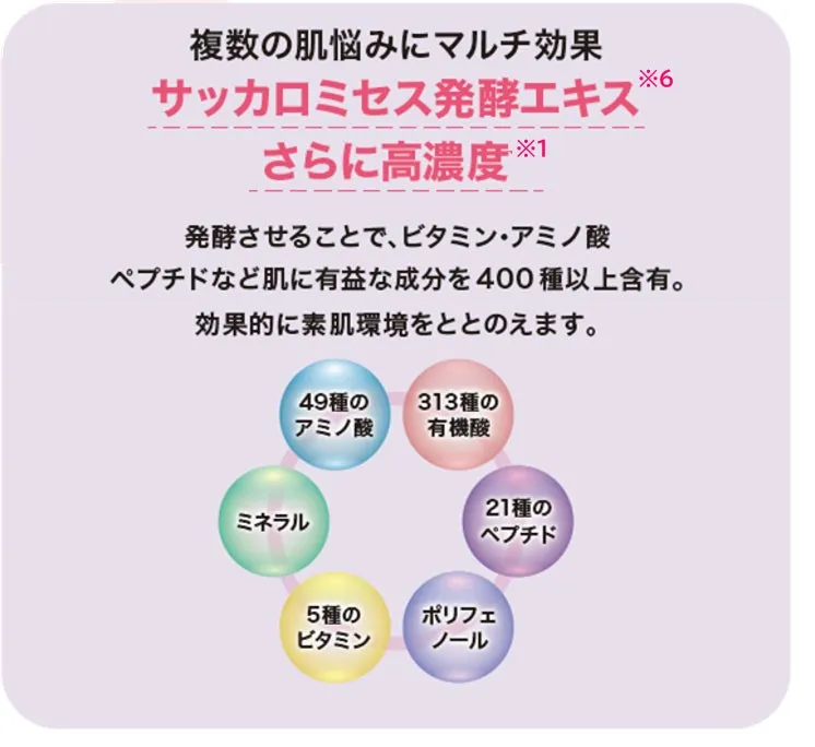 高濃度発酵エキスの図解