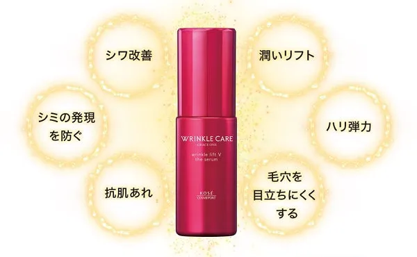 シワ改善や美白など6つの多機能効果を示す図