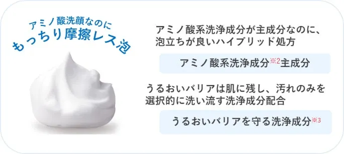 もっちりとした弾力のある摩擦レス泡