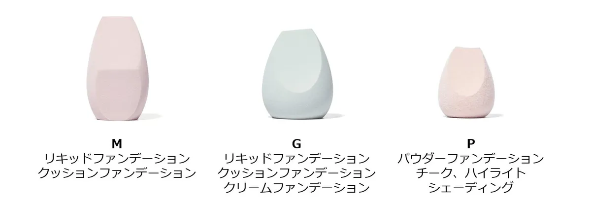 3種のスポンジの用途説明画像
