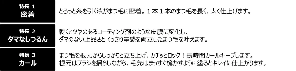 ラッシュハイプの3つの特長(密着・ダマなし・カール)の説明画像