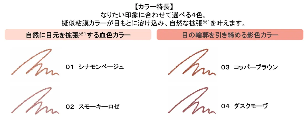 血色カラーと影色カラーを揃えた全4色のスウォッチ