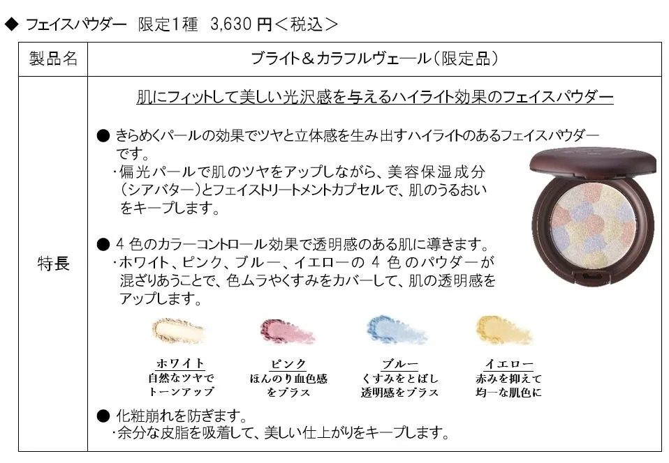 4色のパウダーが混ざり合うフェイスパウダーと、肌悩みをカバーする4色のスウォッチ
