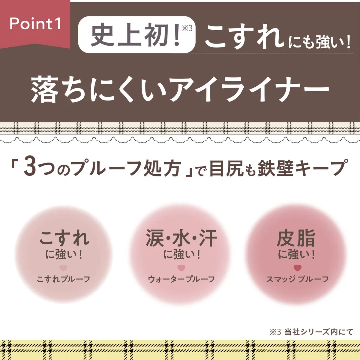 こすれ・水・皮脂に強い3つのプルーフ処方の解説図
