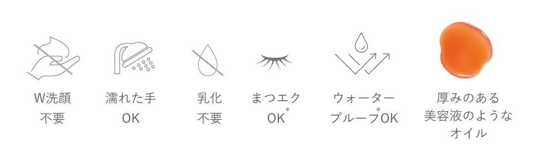 W洗顔不要や濡れた手OKなどの機能アイコンとテクスチャー