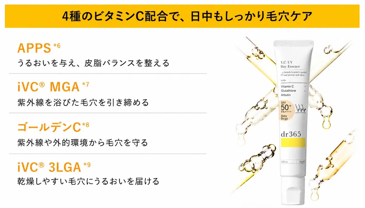 厳選された4種のビタミンC