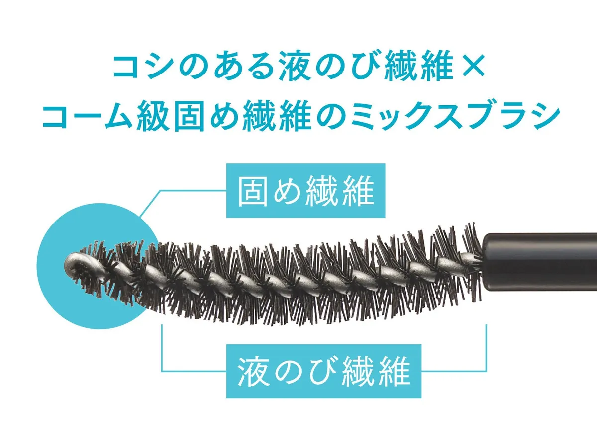 2種類の繊維を掛け合わせた独自のミックスブラシ構造
