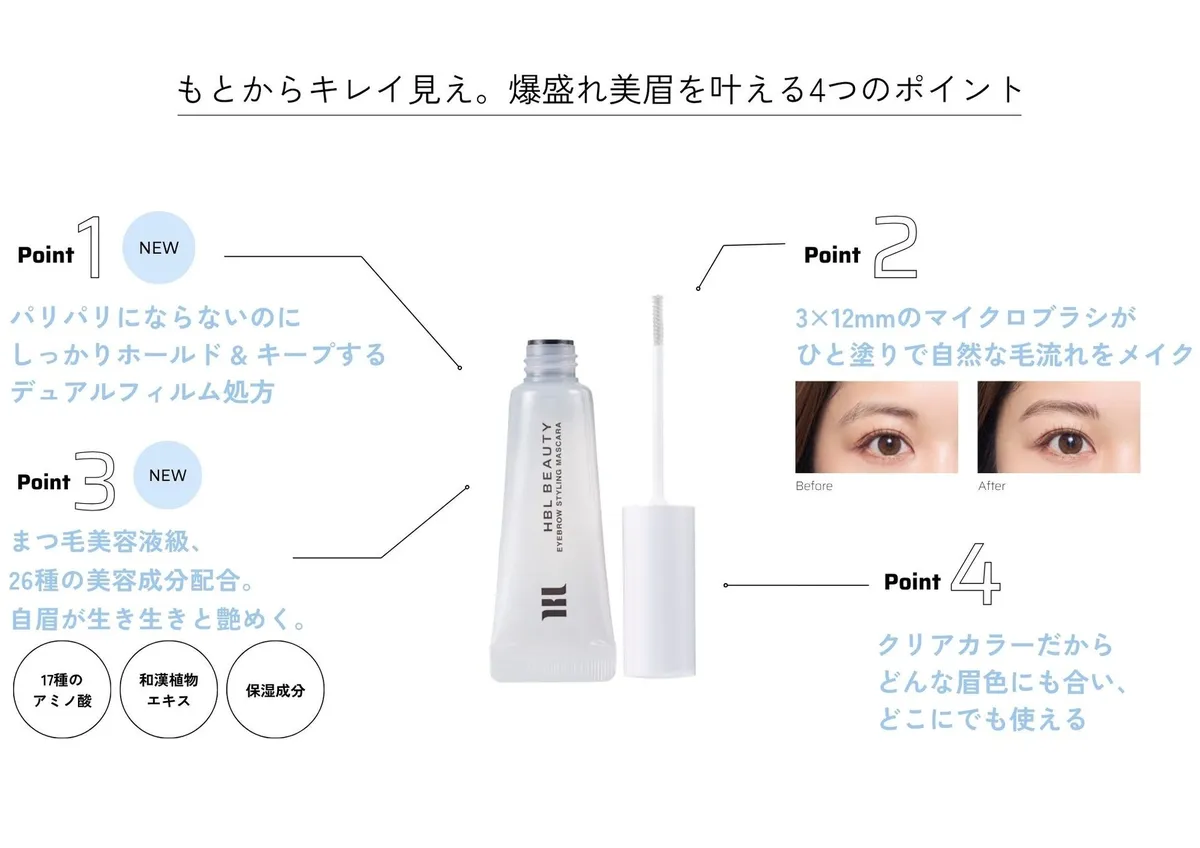 商品の4つのポイント。キープ力、マイクロブラシ、美容成分、クリアカラーの魅力を解説。