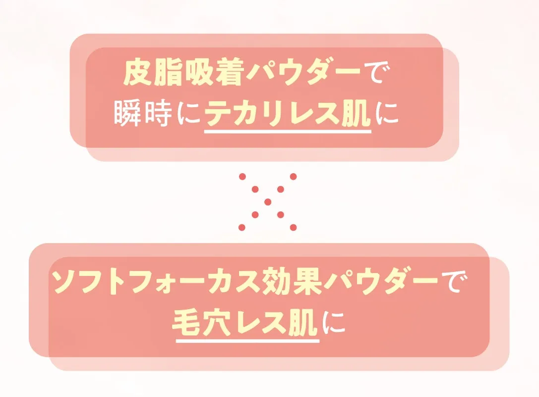 テカリ防止と毛穴補正のW効果図解