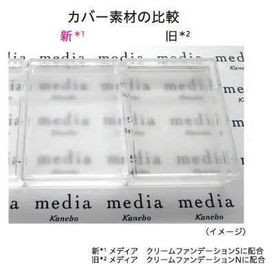 新旧のカバー素材を比較し、新しい素材の方がより透明感とぼかし効果が高いことを示す実験画像