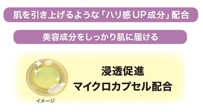 浸透促進マイクロカプセルイメージ
