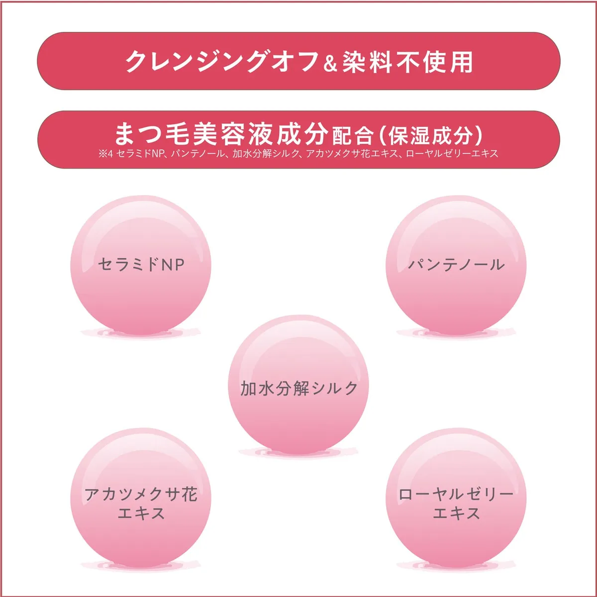 セラミドNPやパンテノールなど配合された5種類の美容液成分