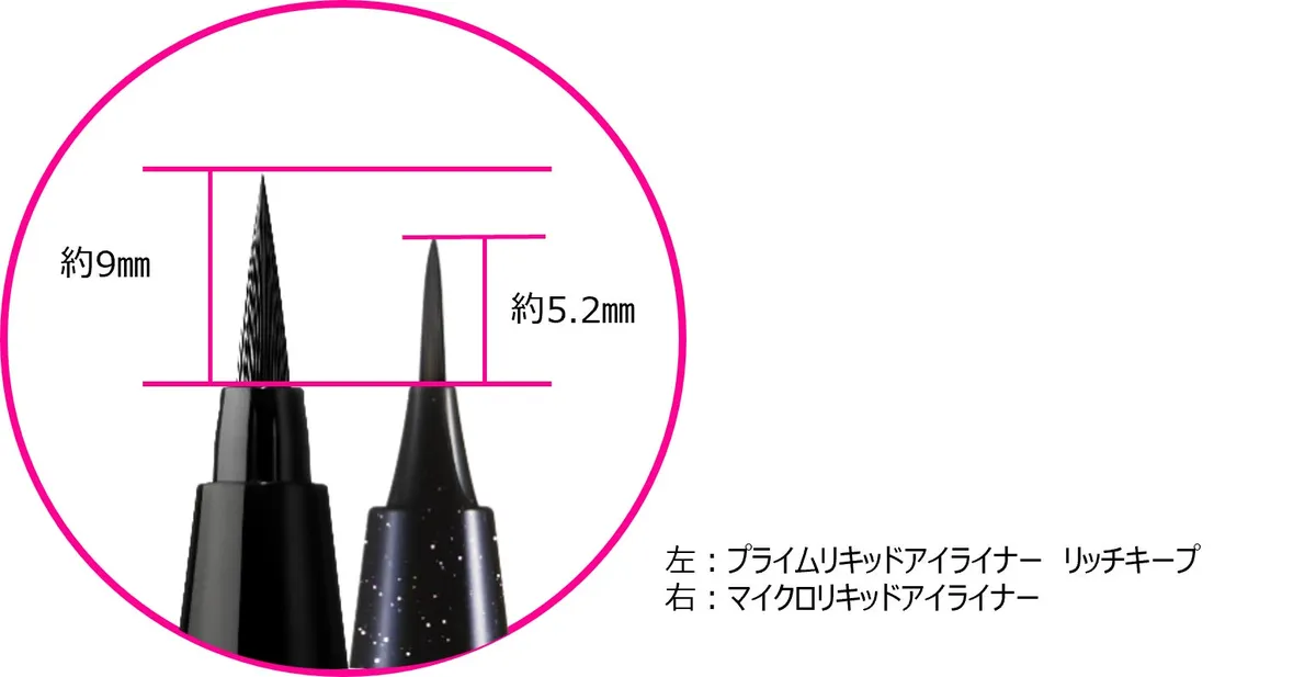 従来品と比べ筆丈が短い約5.2mmのショート筆の比較図