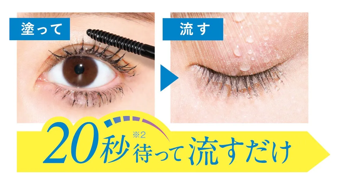 塗って20秒待って流す使用ステップ